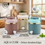 Insulated Double Wall Water Jug - 4000ml approx | BPA-Free Food Grade Plastic | Hot & Cold Leak-Proof Dispenser with Tap | Stylish Dual-Tone Design - Image 2